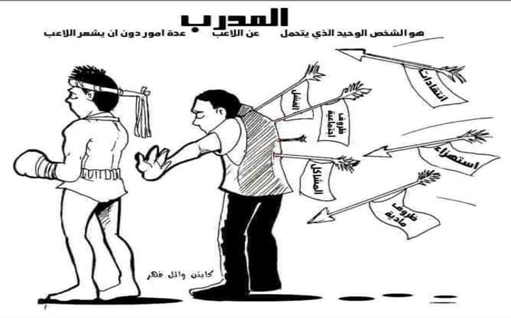 Do You Know What A Coach Means ?